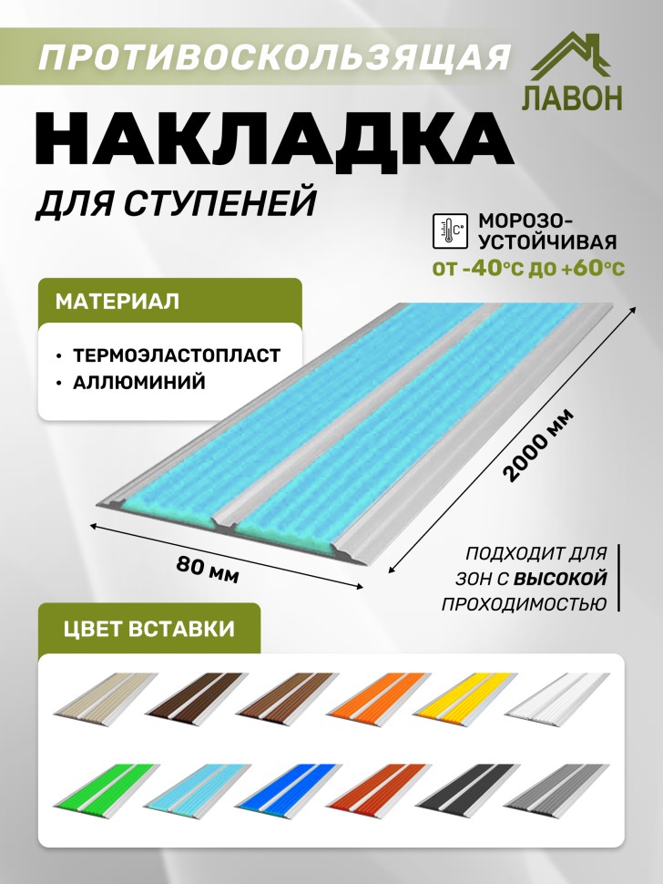 Противоскользящая полоса-порог с двумя вставками 80 мм/6,8 мм голубая 2 м