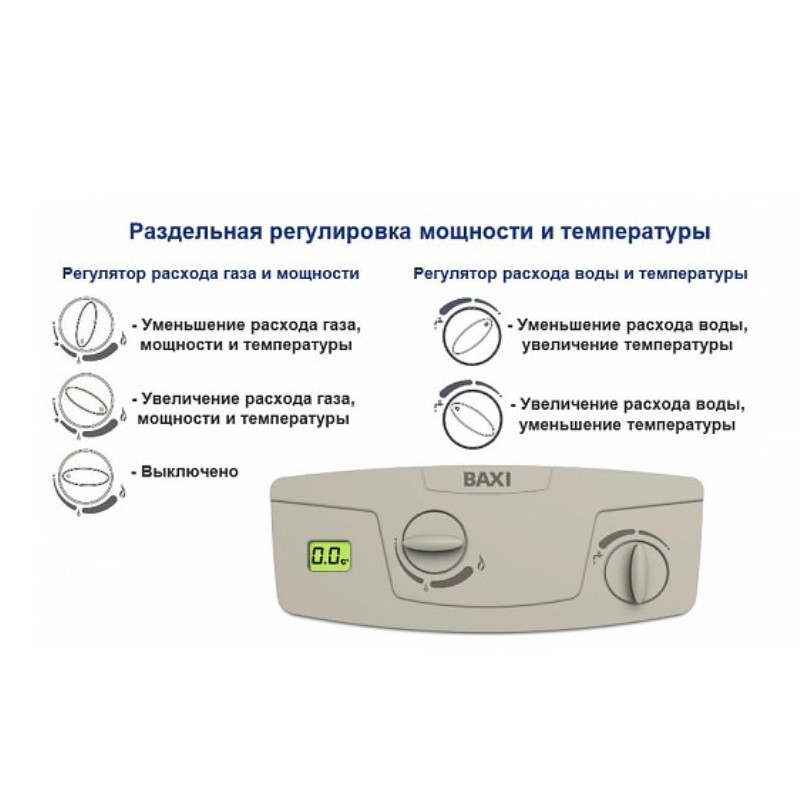 Газовый проточный водонагреватель BAXI SIG-2 14i