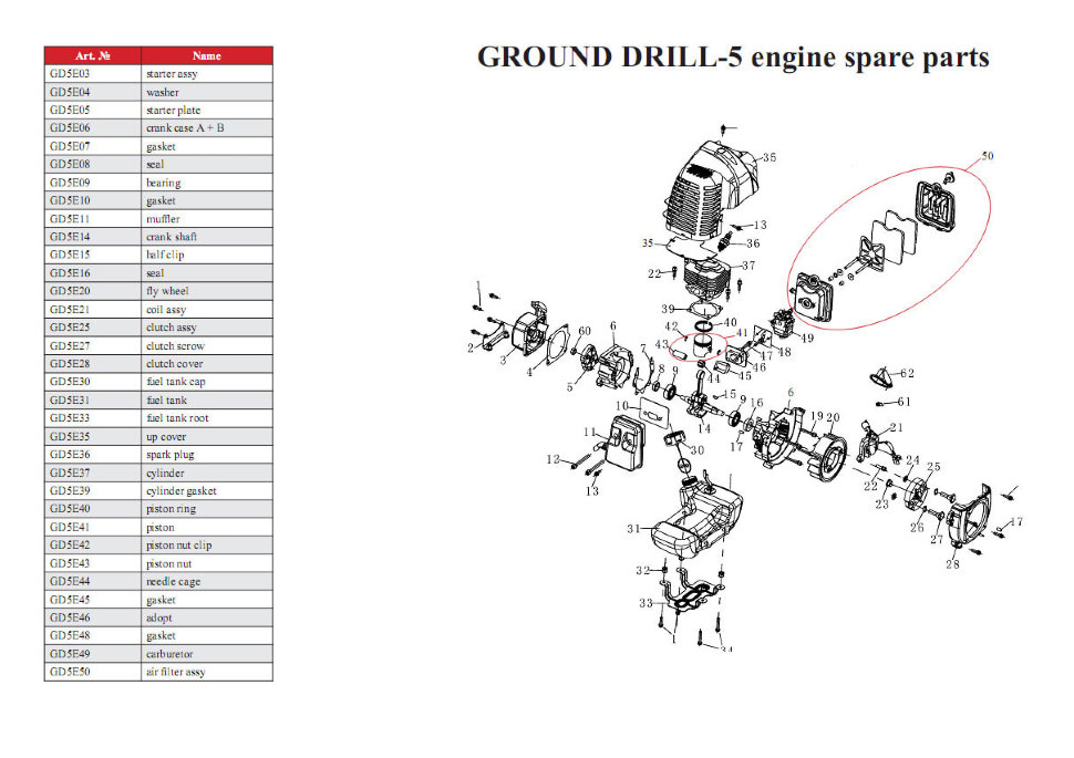 Мотобур ADA Ground Drill 5 без шнека