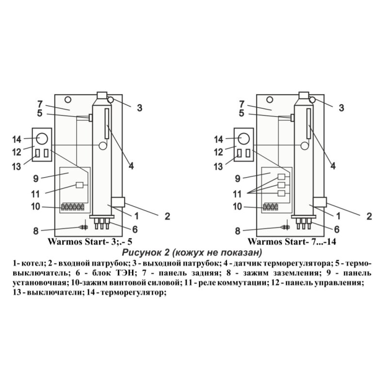 Котел электрический Эван Warmos Start -5