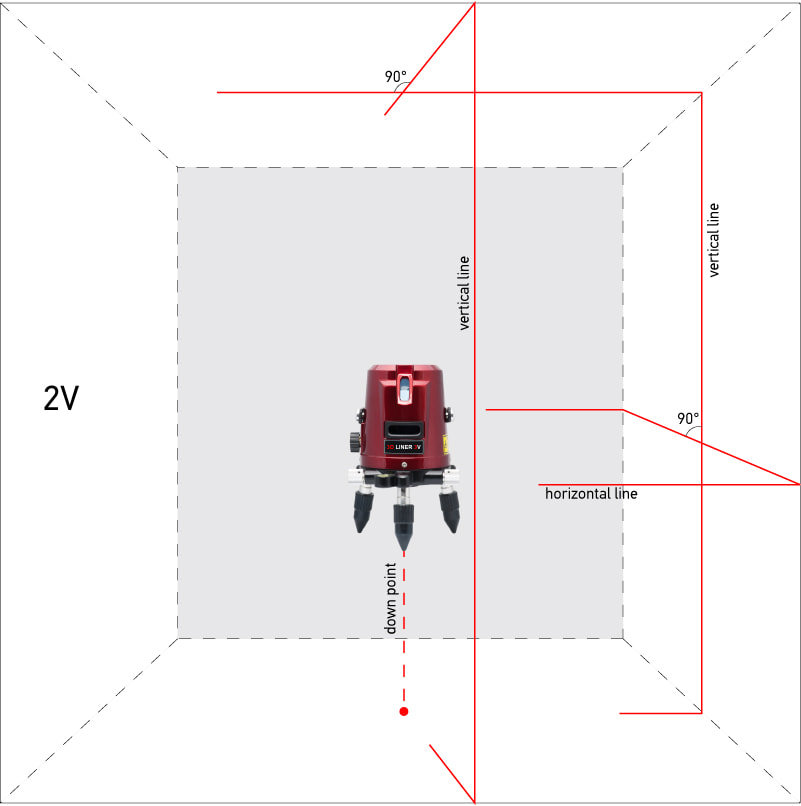 Нивелир лазерный ADA 3D LINER 2V