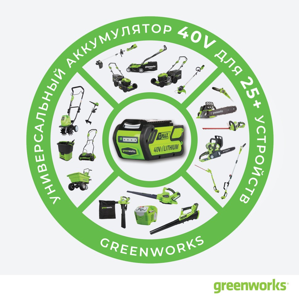 Магазин Техники Greenworks В Москве