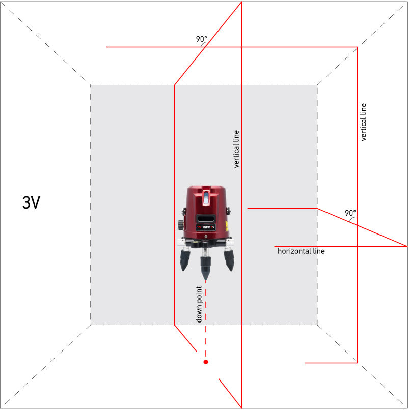 Нивелир лазерный ADA 3D LINER 3V