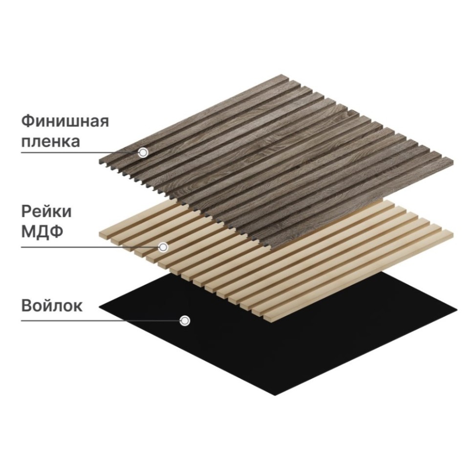 Панель МДФ Стеновая Акустическая Stella Comfort De Luxe Black Lead 2780х600х9мм (1шт = 1,668м²)