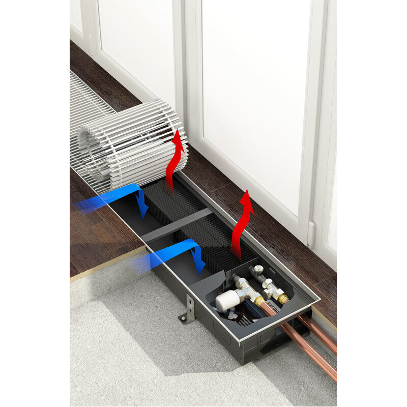 Конвектор Varmann б/вент.Ntherm N 180.90.1400 RR U EV1