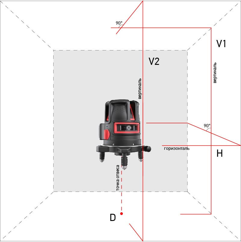 Нивелир лазерный ADA PROLiner 2V