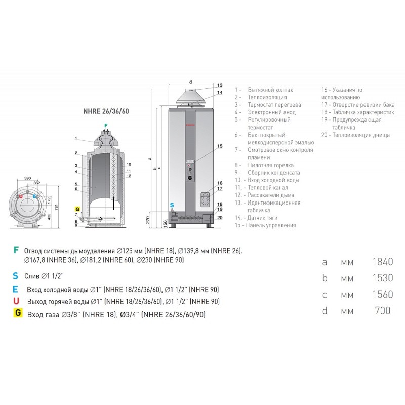 Водонагреватель газовый накопительный Ariston S/SGA 100 R