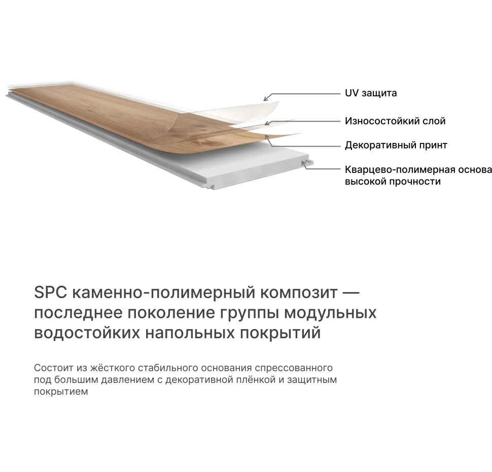 Ламинат SPC водостойкий 43 класс Stella Light Дуб Снежный 1218 x 180 х 4мм (3,069 кв.м)