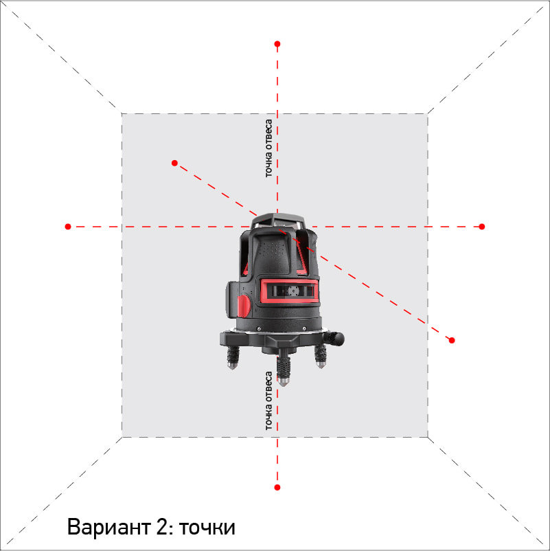 Нивелир лазерный ADA Combine 4V+6Dots