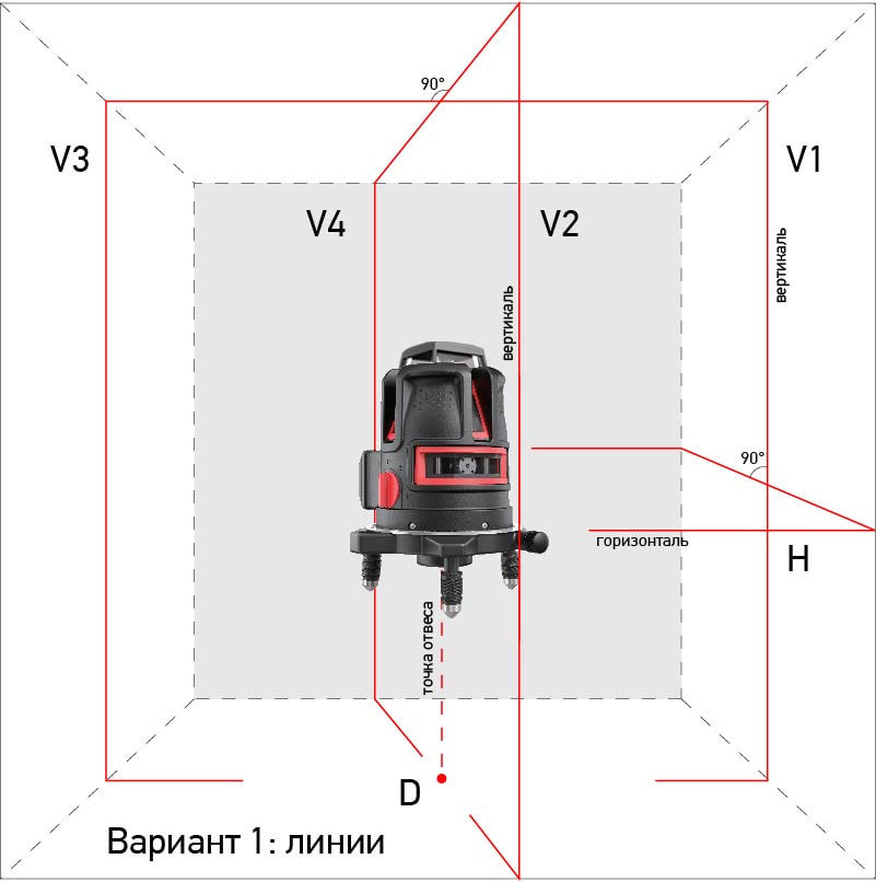 Нивелир лазерный ADA Combine 4V+6Dots
