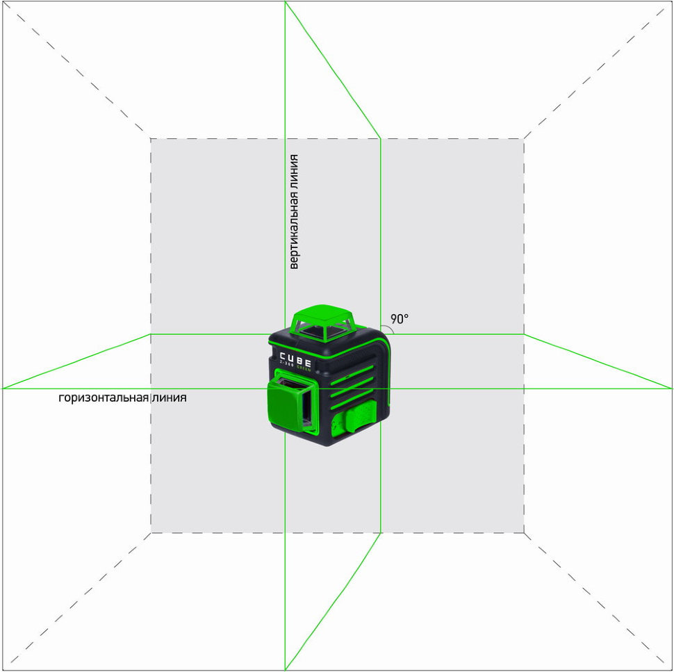 Нивелир лазерный ADA CUBE 2-360 Green Ultimate Edition