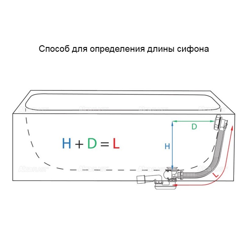 Слив-перелив Alcaplast для ванны с цепочкой и пробкой хром