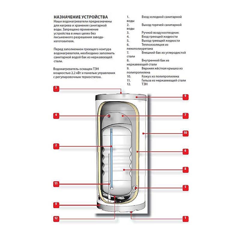 Емкостной водонагреватель ACV Comfort 130 настенный/напольный