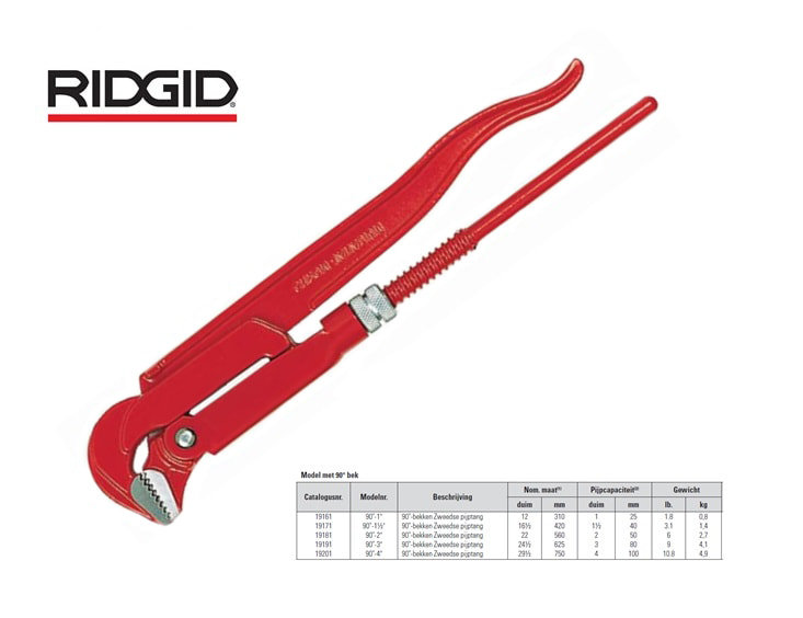 Ключ газовый трубный с парной рукоятью RIDGID 90-1 1/2