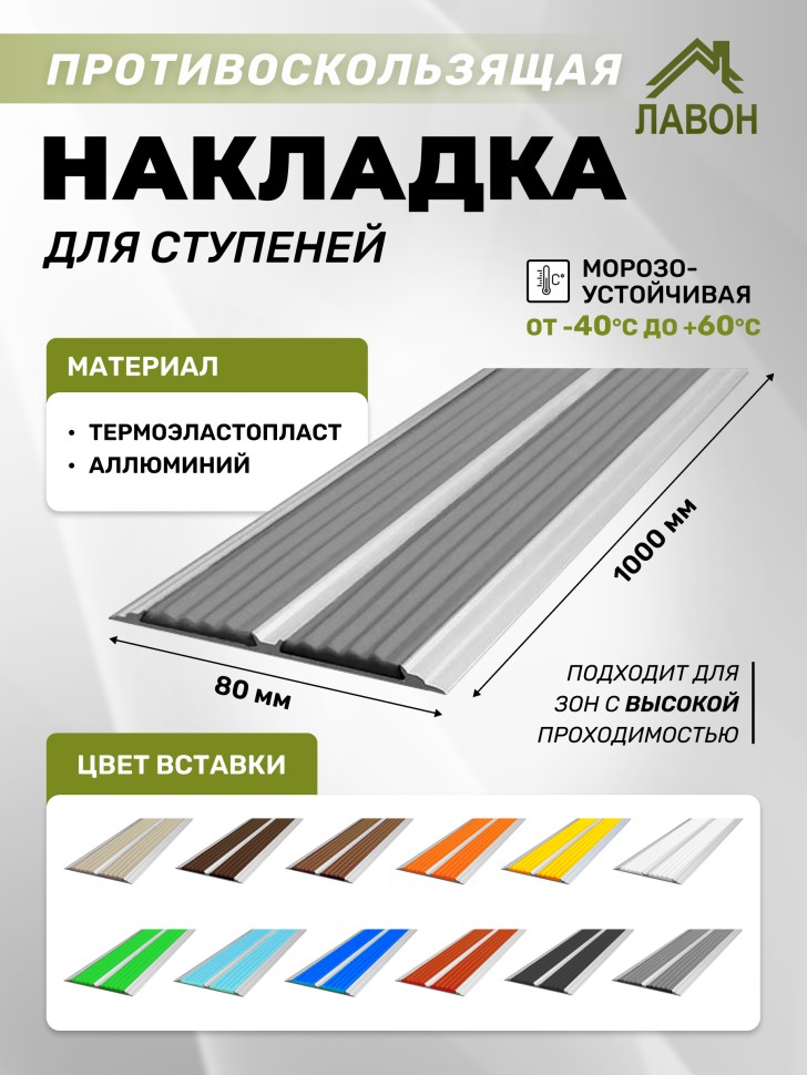 Противоскользящая полоса-порог с двумя вставками 80 мм/6,8 мм серая 1 метр