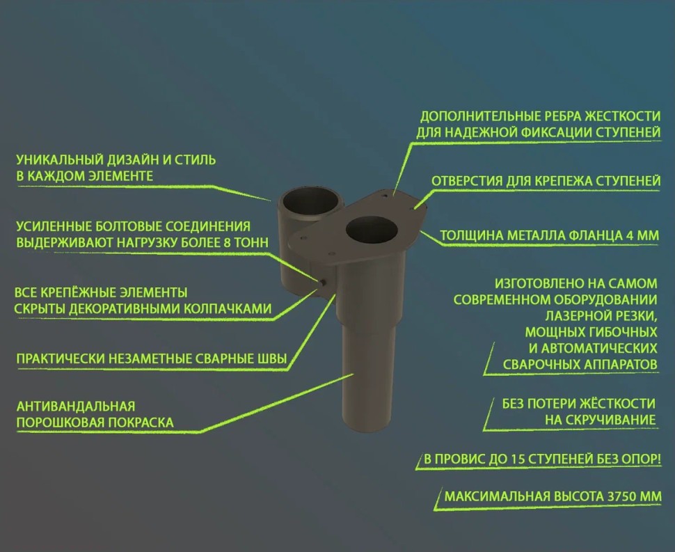 Поворотная модульная лестница Гусиный шаг LOFT Black 700 мм дуб сращенный 2800–3500 мм