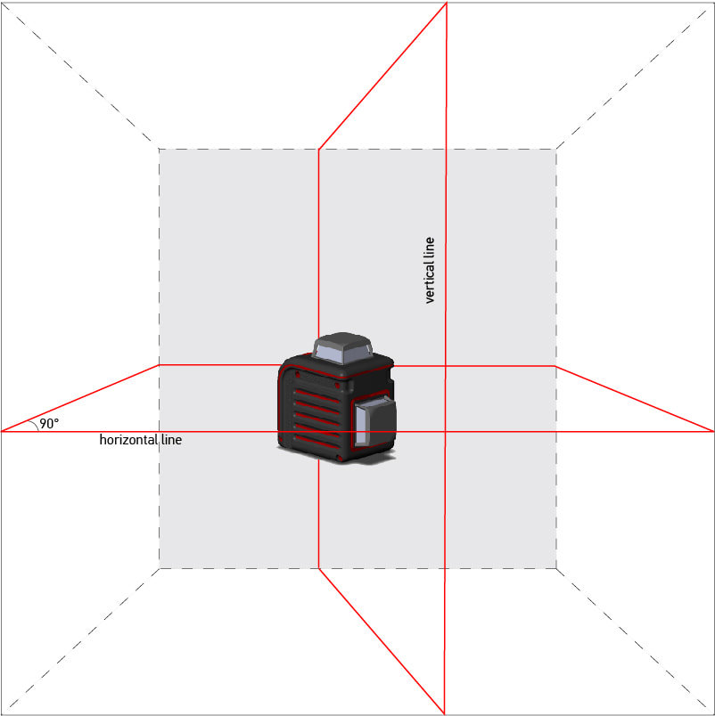 Нивелир лазерный ADA CUBE 2-360 PROFESSIONAL EDITION​